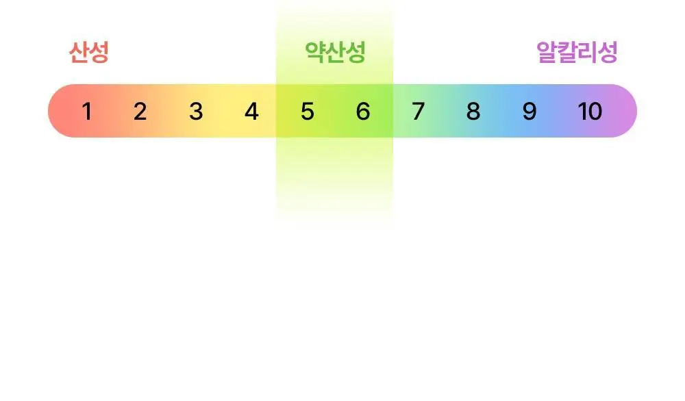 [피지감소] 리얼베리어 컨트롤-T 클렌징폼 200ml 기획 (+80ml) 상세페이지 17